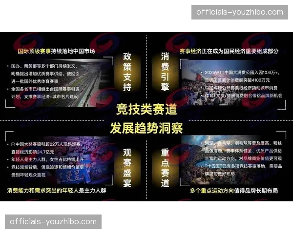 智能分发网络覆盖全球热点 体育IP国际化传播更易