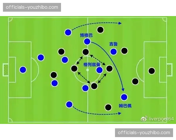切尔西出球结构优化：后腰回撤中卫线形成三后场出球体系